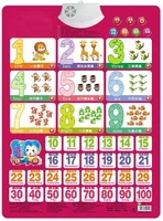 number learning card book 1 100 baby sound wall chart early educational enlightenment electronic learning machine toys for kid