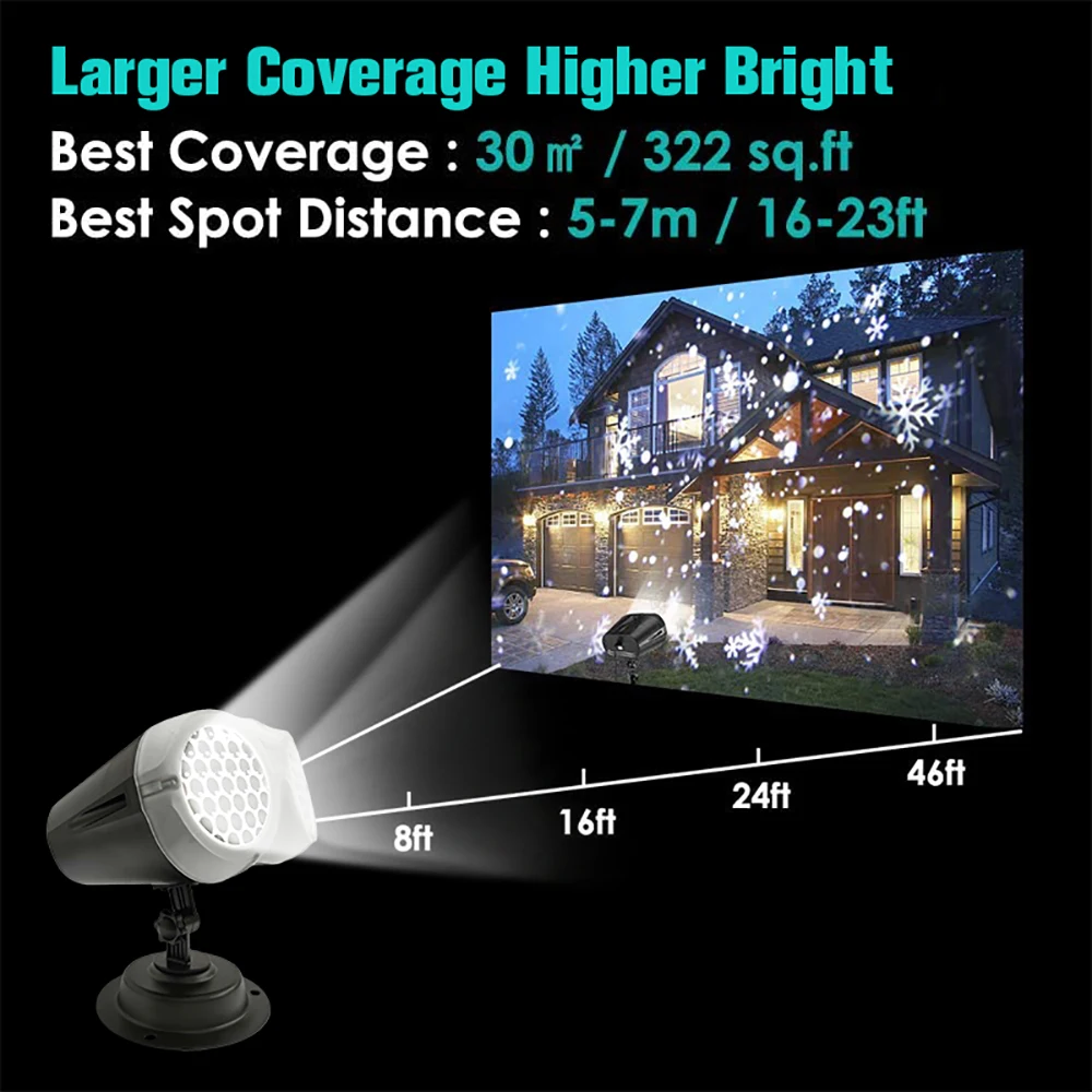 2021 Снежинка Рождественский светодиодный светильник с проекцией дистанционное