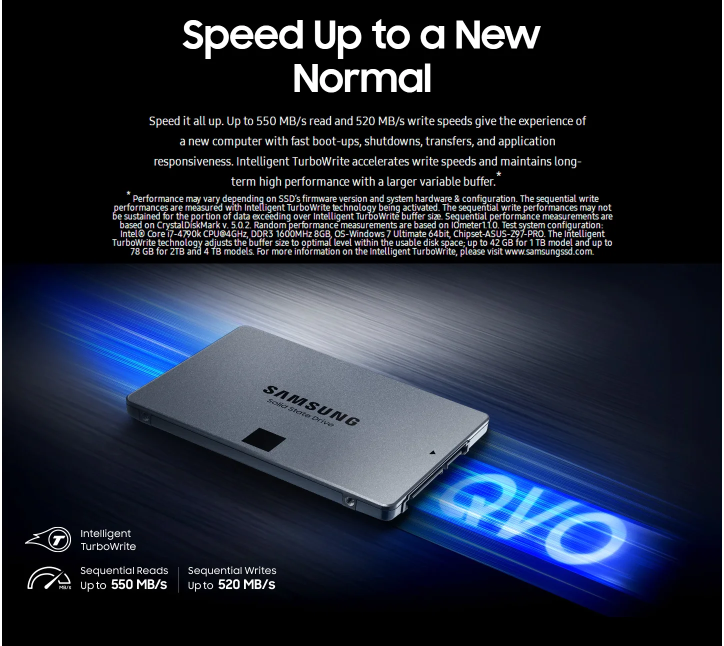 SAMSUNG SSD 1 ТБ 860 QVO SSD жесткий диск HDD 2,5 жесткий диск SSD SATA 1 ТБ твердотельный диск для ноутбука настольный компьютер