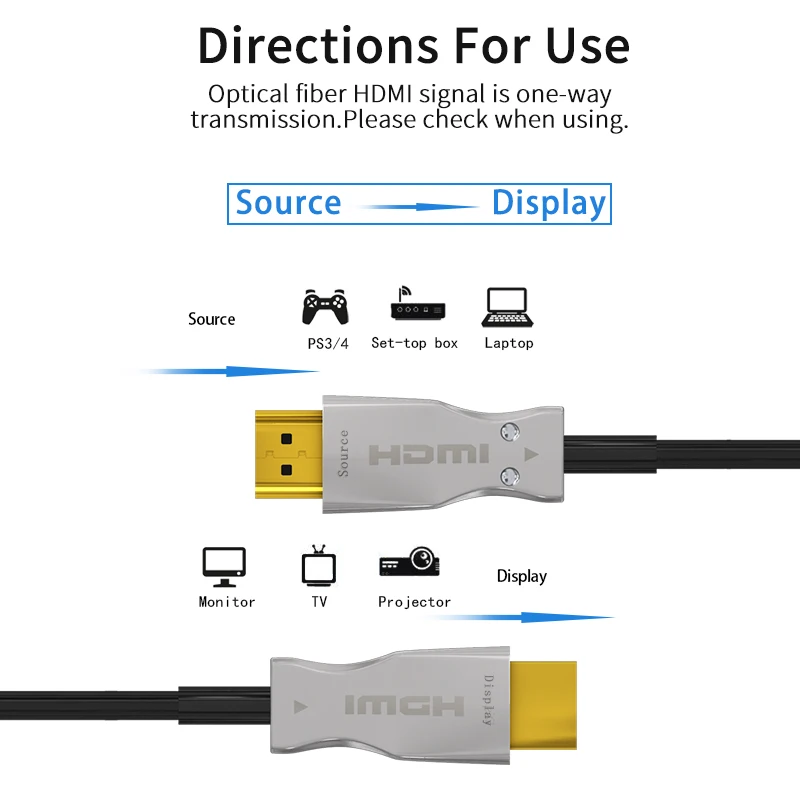 GCX волоконно-оптический кабель HDMI 2,0 2.0a 2.0b Ultra-HD 4K 60Hz HDMI волоконно-оптический HDR 4:4:4 без потерь усилитель 1 м-300 м Кабель HDMI