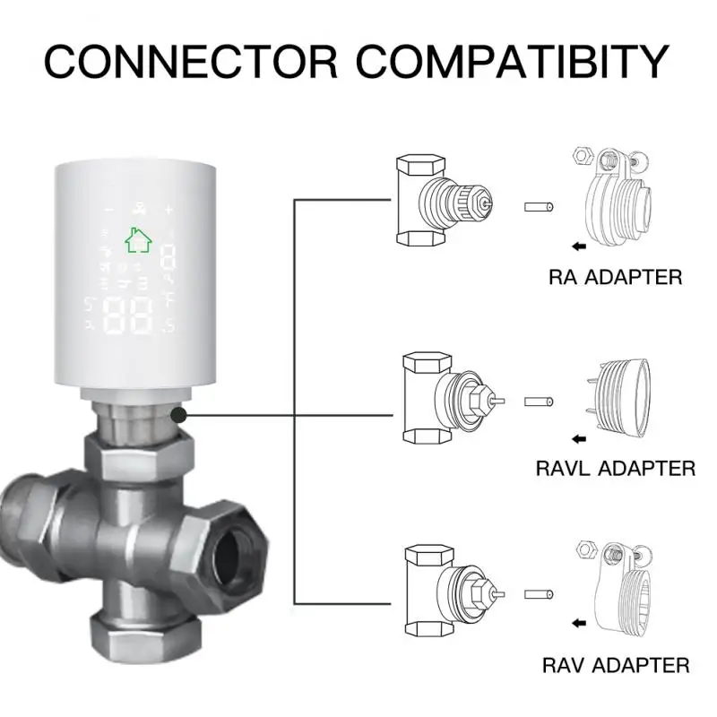 TUYA Zigbee 3 0 Smart термостатический контроллер радиатора Температура Голосовое