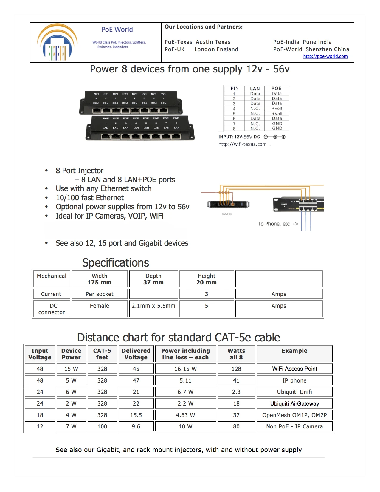 Passive PoE Injector 8 Port 48V 24V Patch Panel Ethernet Connector Adapter Add Power over To Any Switch MikroTik | Безопасность и