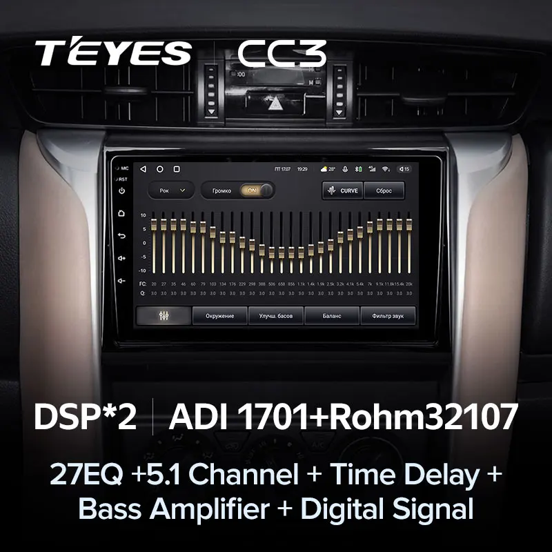 TEYES CC3 For Toyota Fortuner 2 2015 - 2020 Car Radio Multimedia Video Player Navigation stereo GPS Android 10 No 2din din dvd | Автомобили