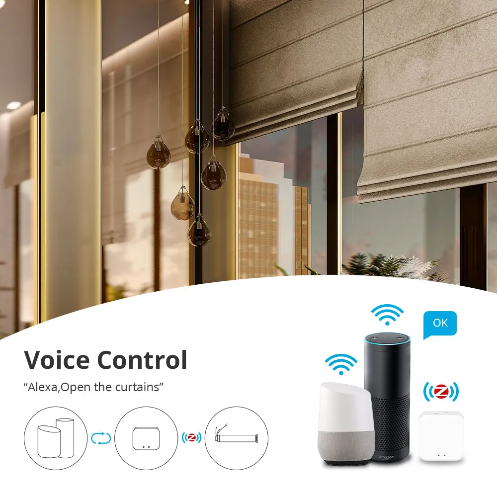 Смарт-роллеры Zemismart Tuya Zigbee 2N двигатель для жалюзи 37 дюймов 38 мм трубка Smart Life App Alexa