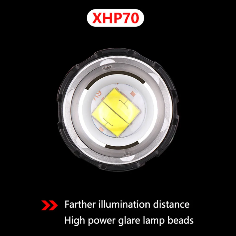 XHP70 светодиодный налобный светильник светодиодный usb зарядка налобный фонарь на голову велосипедный светильник Bicicleta аксессуары водонепроницаемый Luz de bicicleta