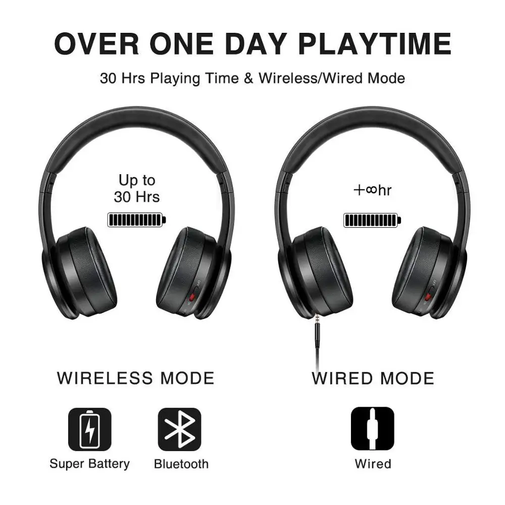 Picun P26 Bluetooth наушники на ухо Hi Fi стерео беспроводные гарнитура складные