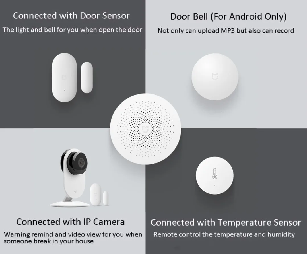 Обновленная версия оригинальный Xiaomi Mi Control Hub 2 многофункциональная система