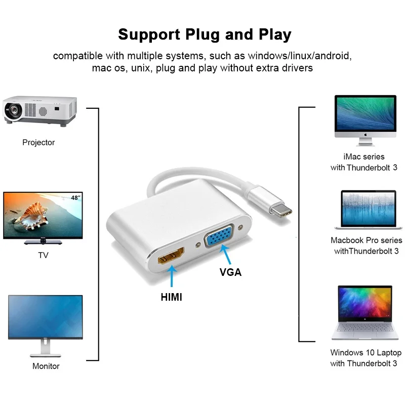 New Adapters For USB3.1 Type-C to VGA Converter USB HD 1080P Video Adapter Cable Portable Macbook Mobile Phone Accessories | Мобильные