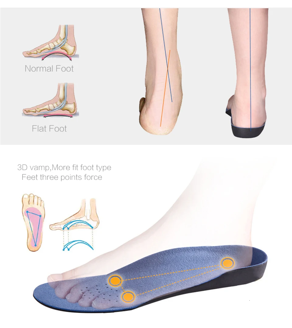 WINRUOCEN ортопедические InsolesFlatfoot ортопедические Cubitus Varus ортопедические стельки для ухода за ногами унисекс дезодорирующие стельки