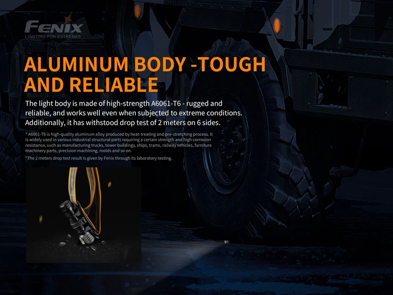 Многофункциональный перезаряжаемый Налобный фонарик Fenix HM61R с магнитной зарядкой от usb с аккумулятором 3500 мАч