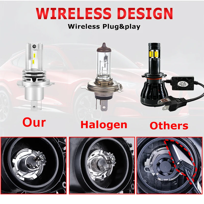 2 шт. HLXG авто светодиодный головной светильник Корея автомобильные светодиоды с