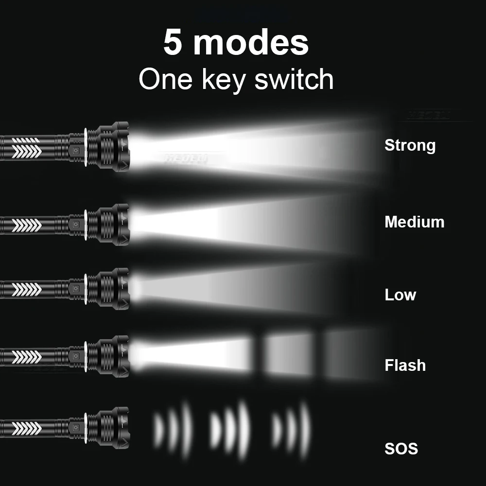Самый мощный яркий светодиодный фонарик XHP170 для охоты с USB-зарядкой фонарь XHP90