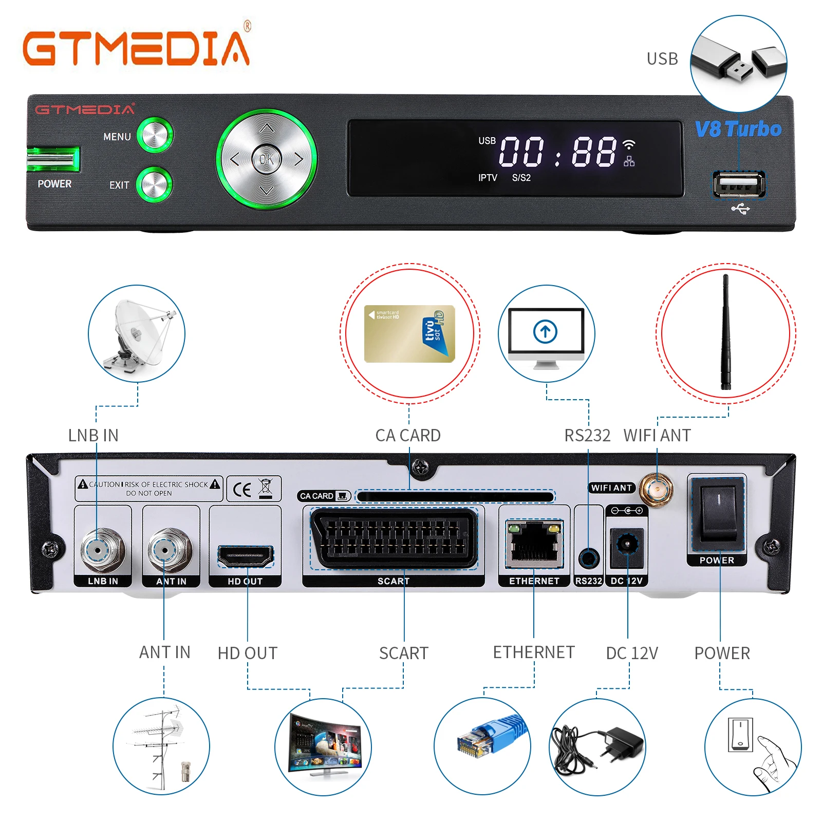 Цифровой спутниковый ресивер GTMEDIA V8 TURBO DVB-T2 / S2X