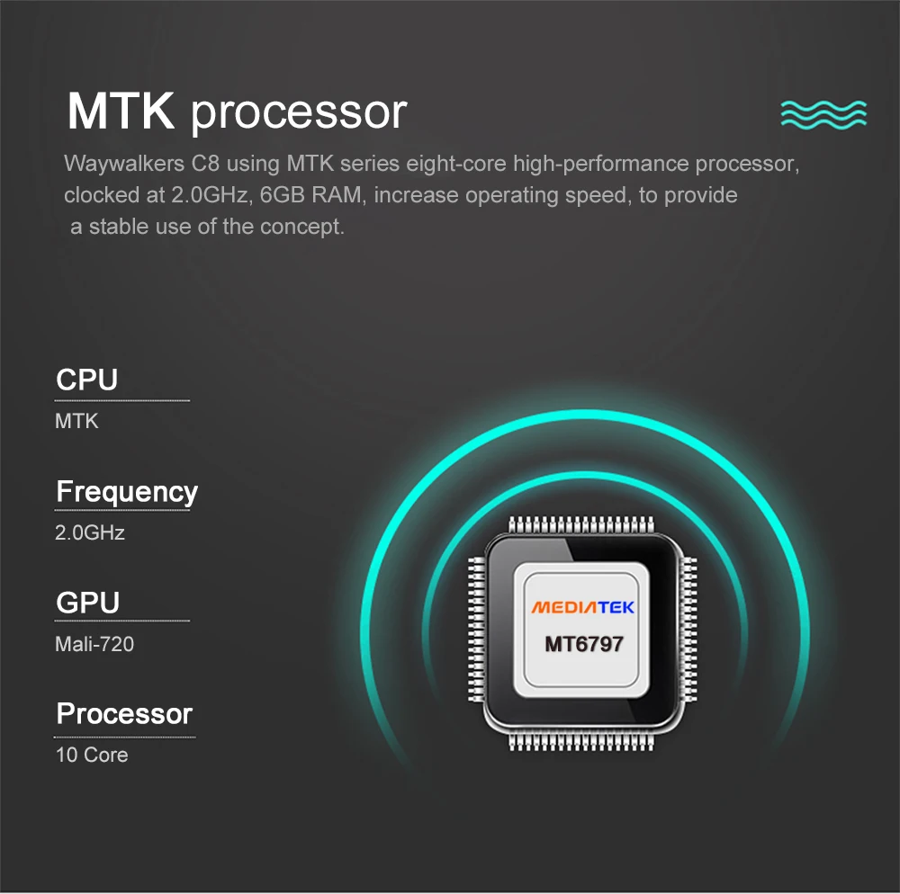 Новинка, 10 дюймов, планшет, компьютер, 10 core 1920*1200 ips Android 8,0 Оперативная память 6 ГБ Встроенная память 64GB 4G телефон планшеты 2,4G/5G WI-FI Bluetooth gps MT6797