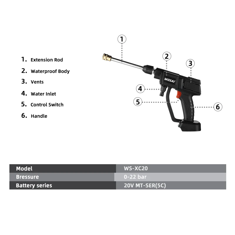 Продажа WOSAI Беспроводная Автомойка высокого давления 20 в 22 бар, водяной пистолет для мойки высокого давления, портативная пена для мойки высокого да...
