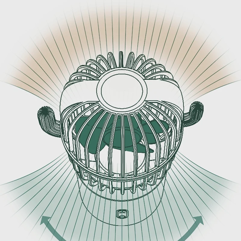 USB вентилятор перезаряжаемый портативный Настольный кулер 3 скорости бесшумное