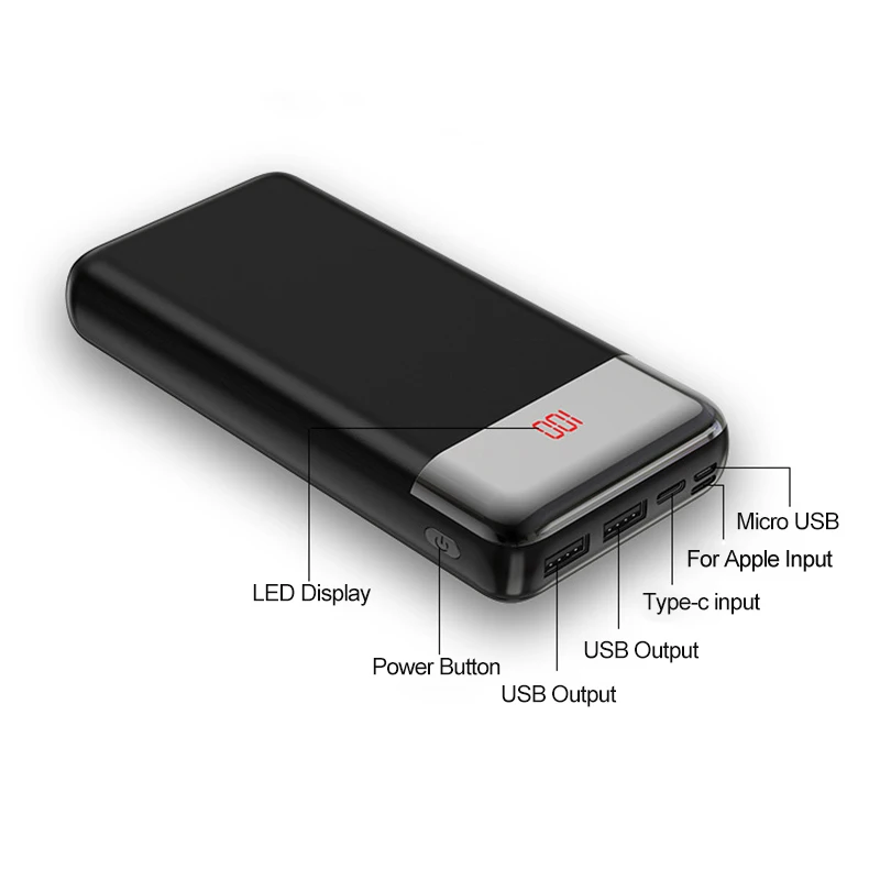 30000 мАч большая емкость Power bank двойной USB выход Внешняя батарея на мобильный