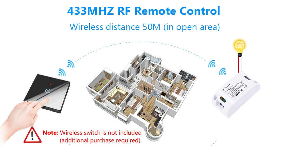 SMATRUL Tuya Smart Life APP Wi-Fi+ RF 433 МГц DIY релейный таймер модуль Google Home Amazon Alexa 110 В 220 В 10 А для переключателя, светильник, вентилятор
