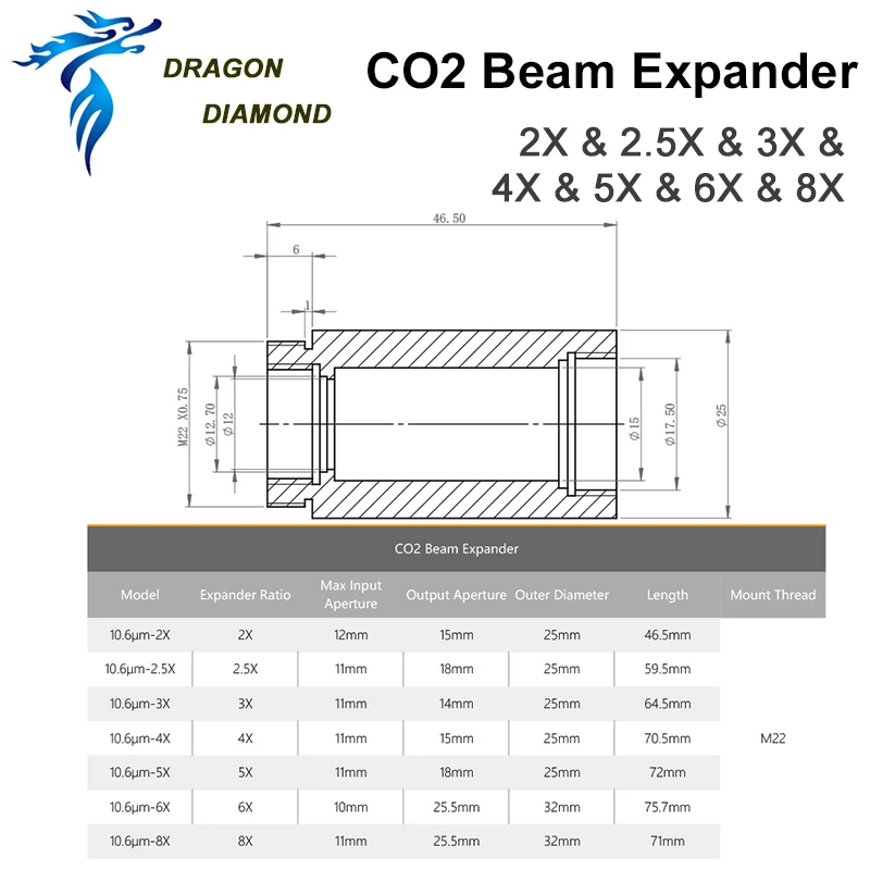 Лазерный луч DRAGON DIAMOND Co2 эспандер 10600nm 2X 2.5X 3X 4X 6X 8X с гальваническим покрытием для