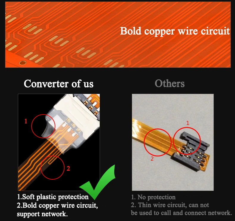 Многофункциональная большая SIM карта адаптер для карты торговое оборудование