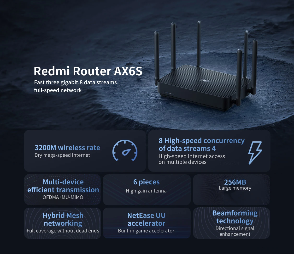 Redmi Ax6s Wifi 6 Ax3200 Купить