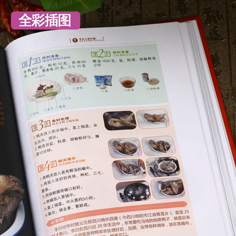 Китайская кухня рецепты еды на кончике языка Национальная китайская местная