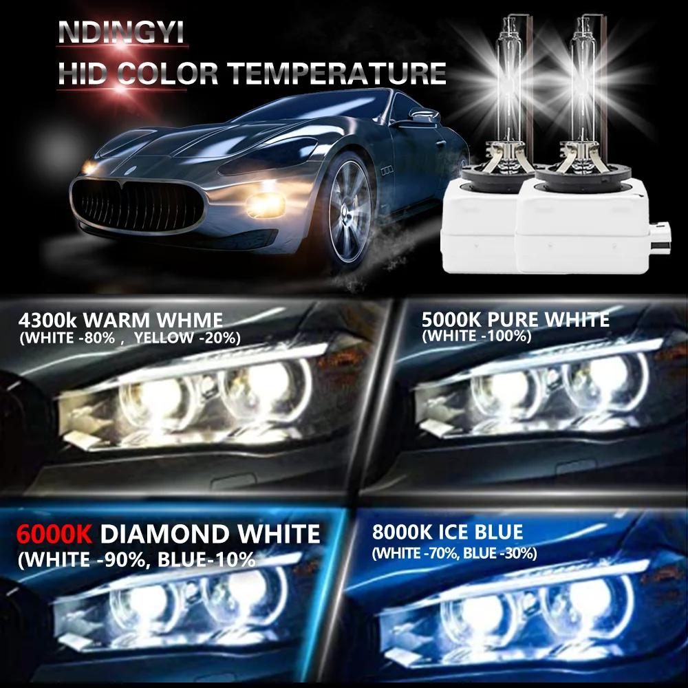SHUOKE Xenon D2R D2S HID Stardard фары автомобиля лампы 12 В 35 Вт 3200Lm 4300 K 5000 6000 3000 h время жизни для