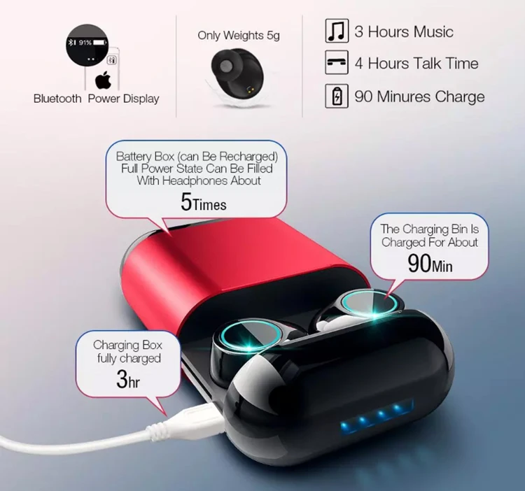 S7 Aptx TWS наушники беспроводные Bluetooth наушники стерео гарнитура Bluetooth 5,0 наушники с микрофоном и зарядным устройством