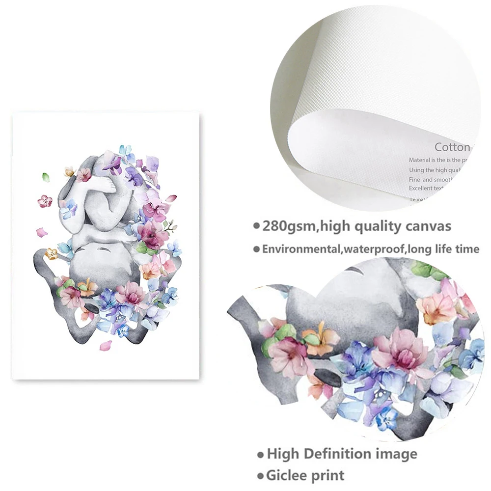 Медицинский плакат по анатомии беременности плод в матке Цветочная матка