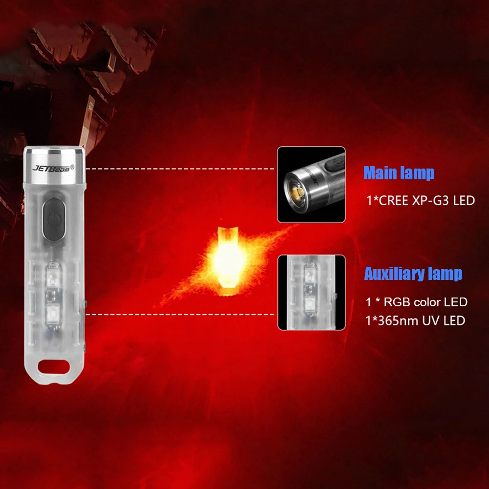 저렴한 JETBeam 방수 캠핑 토치 500LM XPG3 + RGB + 365nm UV LED 포켓 손전등 충전식 캠핑 포켓 토치 작업 빛 구매 JETBeam 방수 캠핑 토치 500LM XPG3 + RGB + 365nm UV LED 포켓 손전등 충전식 캠핑 포켓 토치 작업 빛