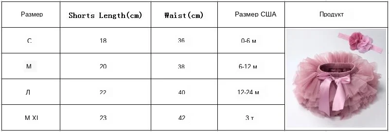 Юбка-пачка для маленьких девочек, комплект из 2 предметов, кружевные трусы из тюля, Одежда для новорожденных, Одежда для младенцев Mauv, повязка на голову с цветочным принтом, Детские сетчатые трусики