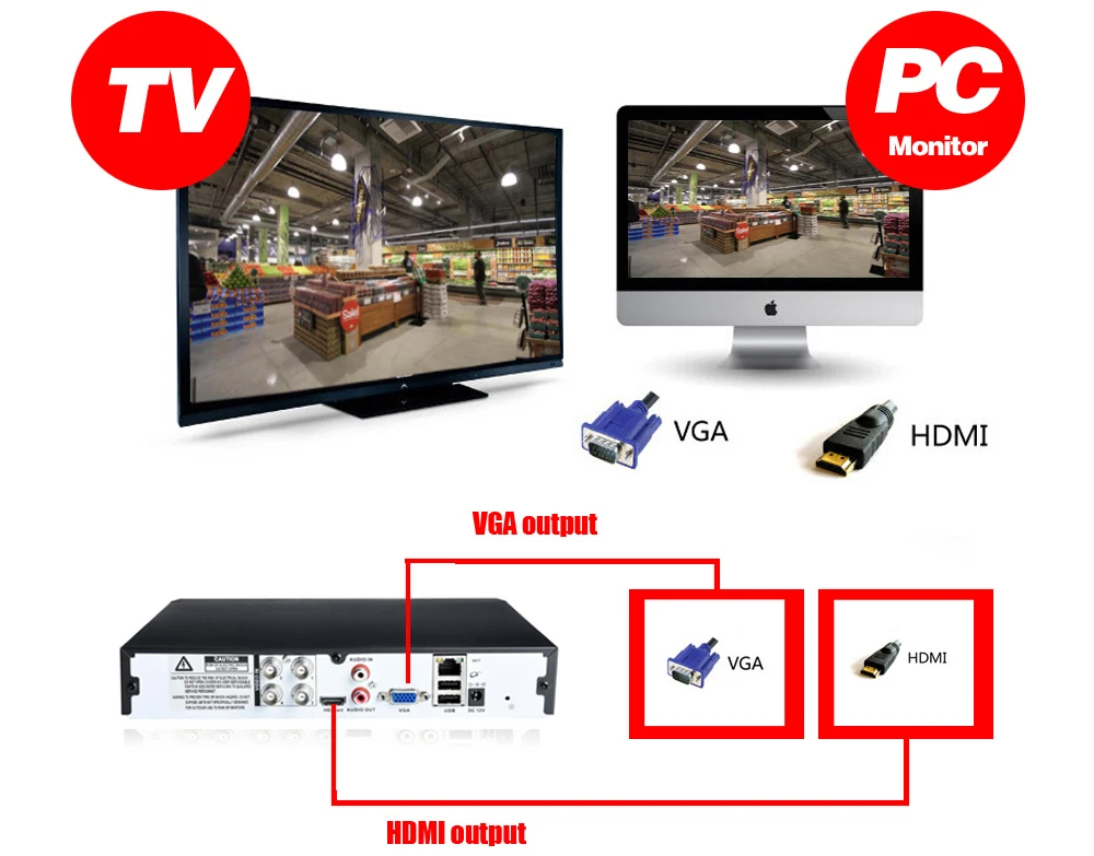 H265+ HKIXDISTE 5MP 4MP 4CH 4 канала 5 в 1 XMEYE ONVIF Гибридный wifi TVi CVI NVR AHD IP CCTV DVR видеонаблюдения видео HDMI Recoder