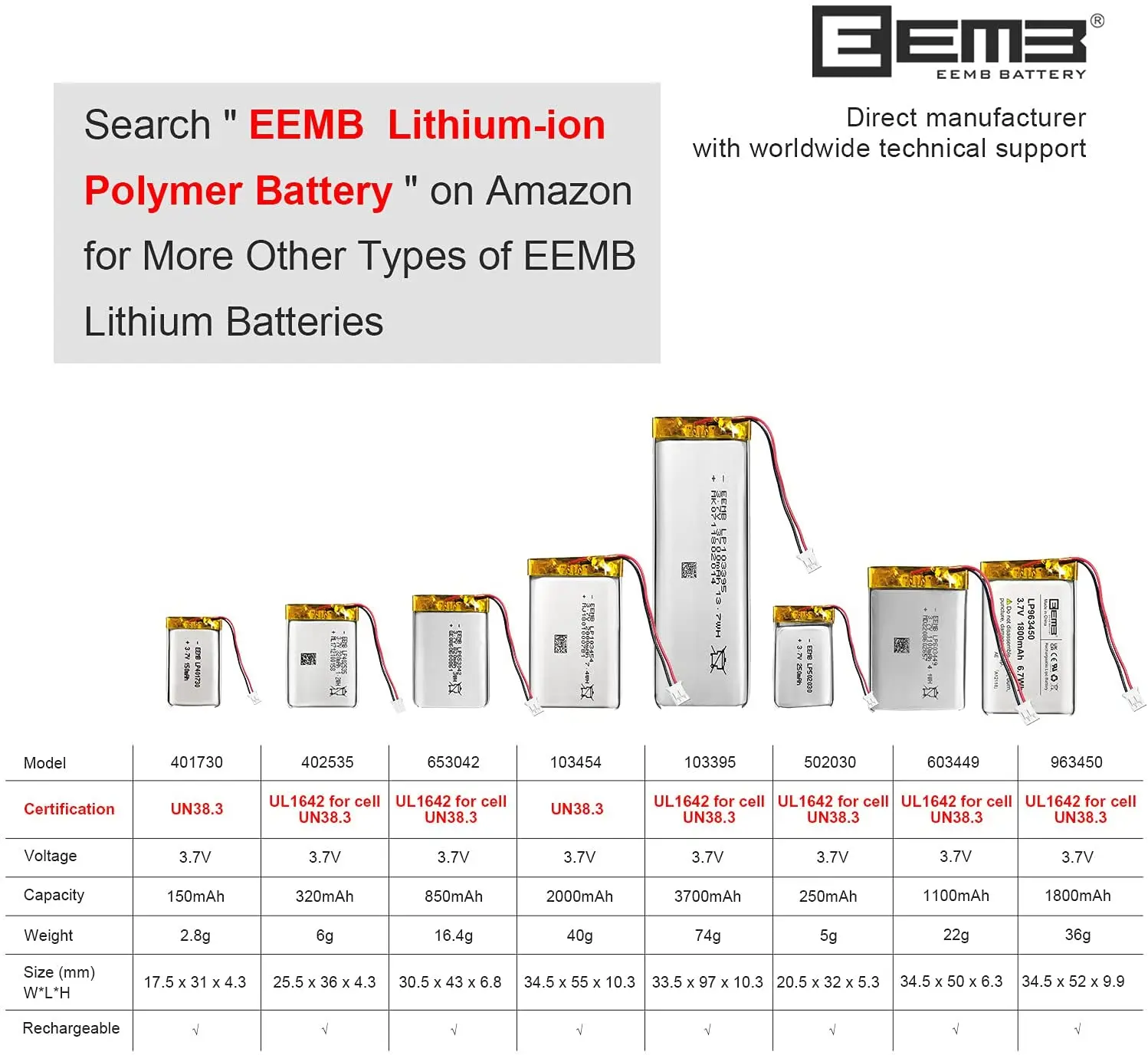 

EEMB 3.7V Rechargeable Battery 401730 150mAh Lithium Polymer Lipo Batteries for Cameras Computers Bluetooth Speaker Doorbell