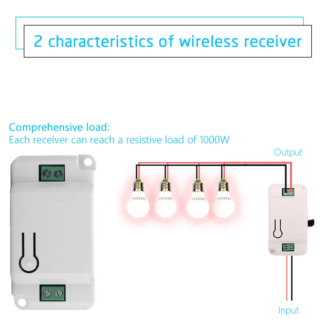 

Smart On-off Home Wireless Touch Switch Light Appliance 433Mhz Remote Control Glass Screen Wall Panel Button Receiver