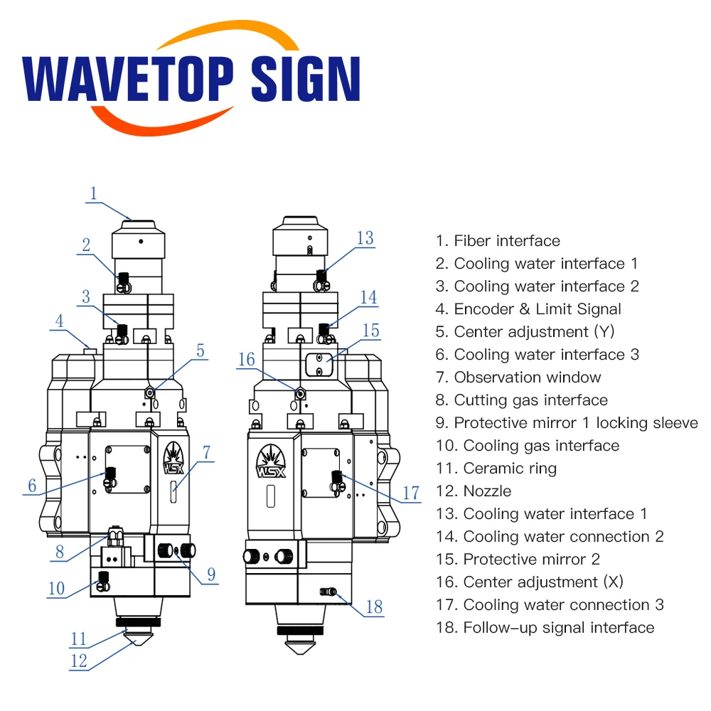 WaveTopSign WSX NC30B 0-3 кВт Автоматическая фокусировочная Волоконно-Лазерная режущая