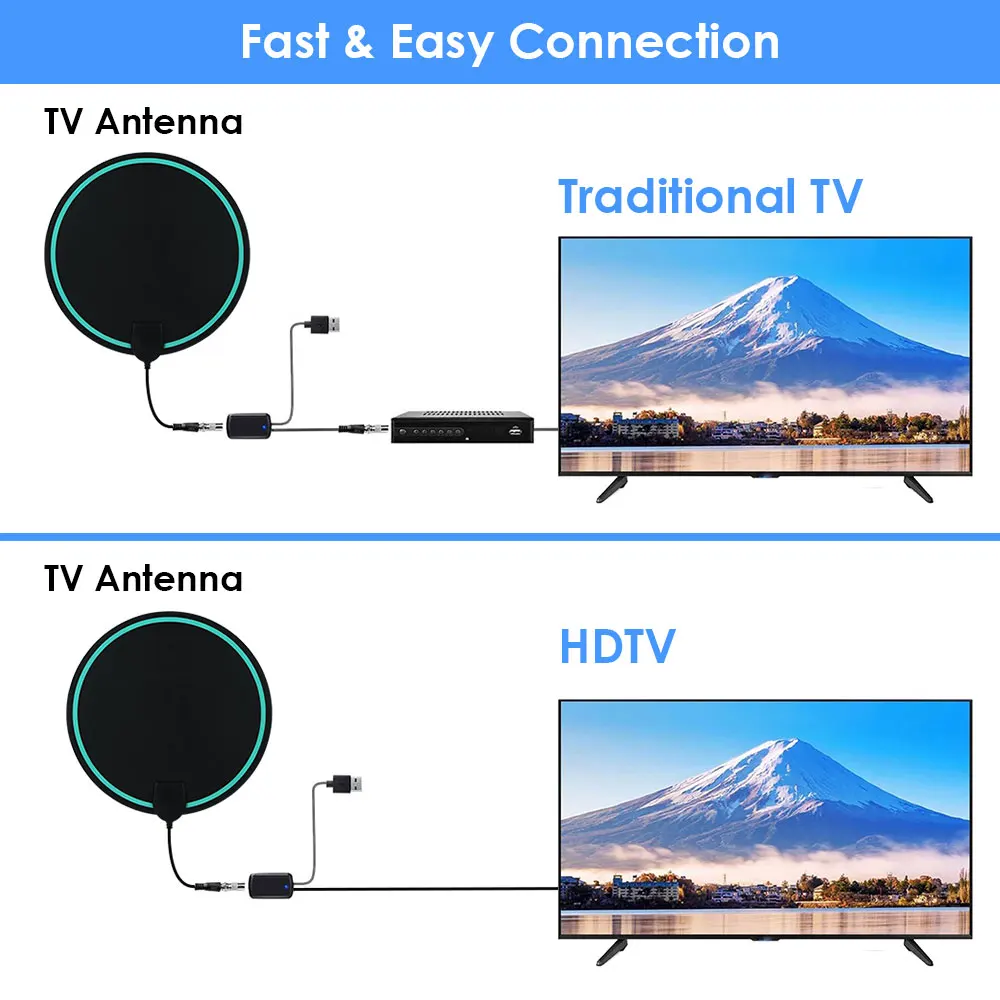 

1080P Indoor 25dB OR 5dB TV Aerial For Digital Local Channels 150+ Miles Range With Signal Amplifier Easy Installation