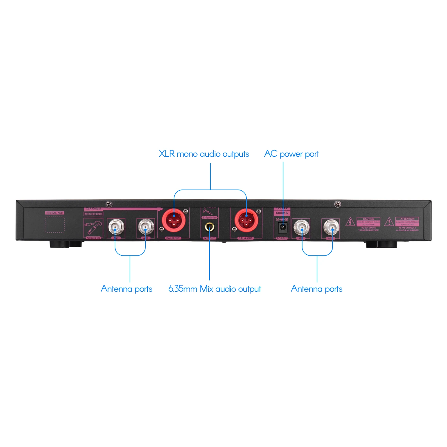 

PAB U-Q2000 al 100- UHF