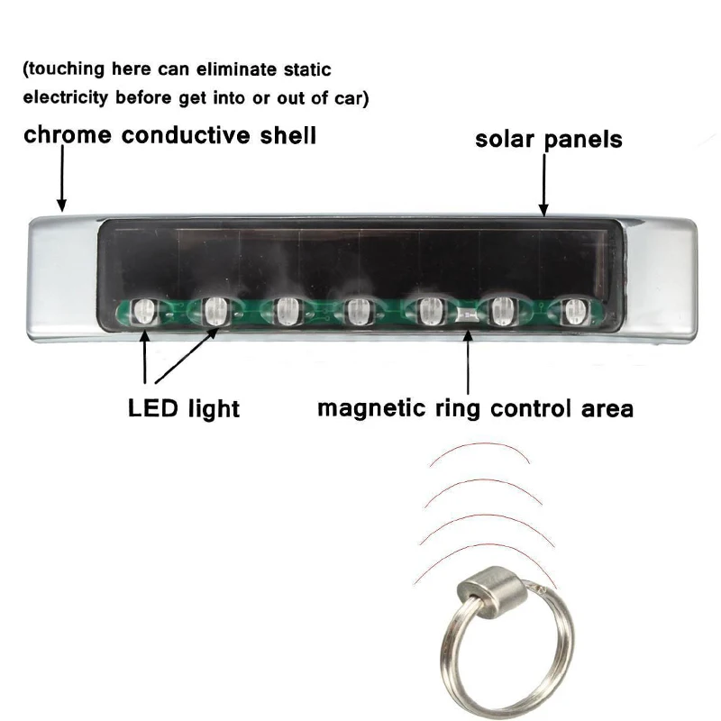 СВЕТОДИОДНЫЙ Автомобильный светильник супер яркий цветной противостатический