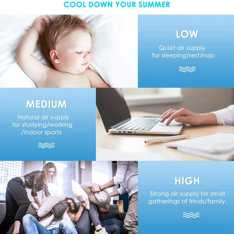 

Portable Air Conditioner 5-In-1 Air Cooler with LED Light and Negative Ion Personal Air Cooling for Home Office Travel