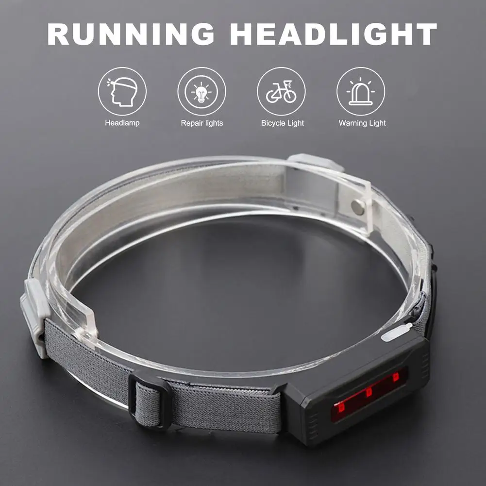 

LED Mini Headlamp red white Headlight USB Rechargeable Head Torch Flashlight Lamp Light Camping +USB Line