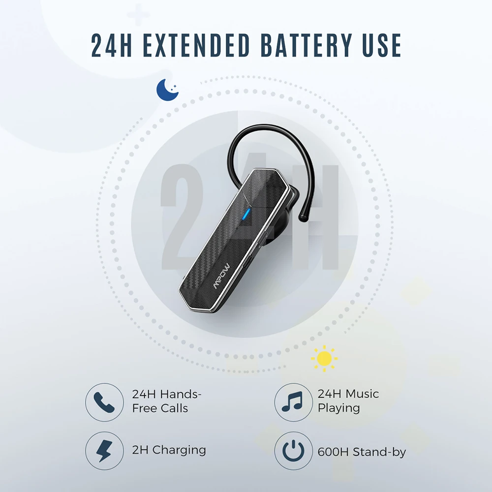 Mpow EM18 Bluetooth 5 0 наушники одиночные беспроводные CVC8.0 шумоподавляющий микрофон