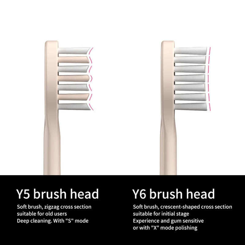 Ультразвуковая электрическая зубная щетка с USB-зарядкой модный внешний вид