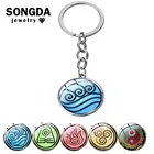 SONGDA, новинка, Аватар, Последний Воздушный Бандер, брелоки, подвеска водяного племени, брелок для ключей, кольцо для мотоцикла, автомобиля, отличные подарки, ювелирные изделия