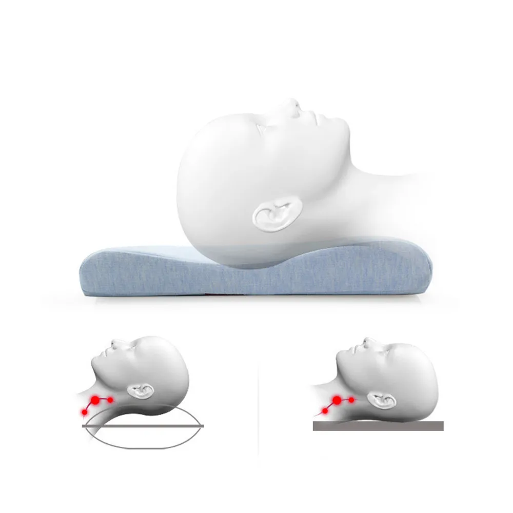 

Sleep Pillow Pregnant Women Thin Memory Foam Pillow Pregnancy Pillow Sleeping Support Pillow Pillow Long Bedding Orthopedic