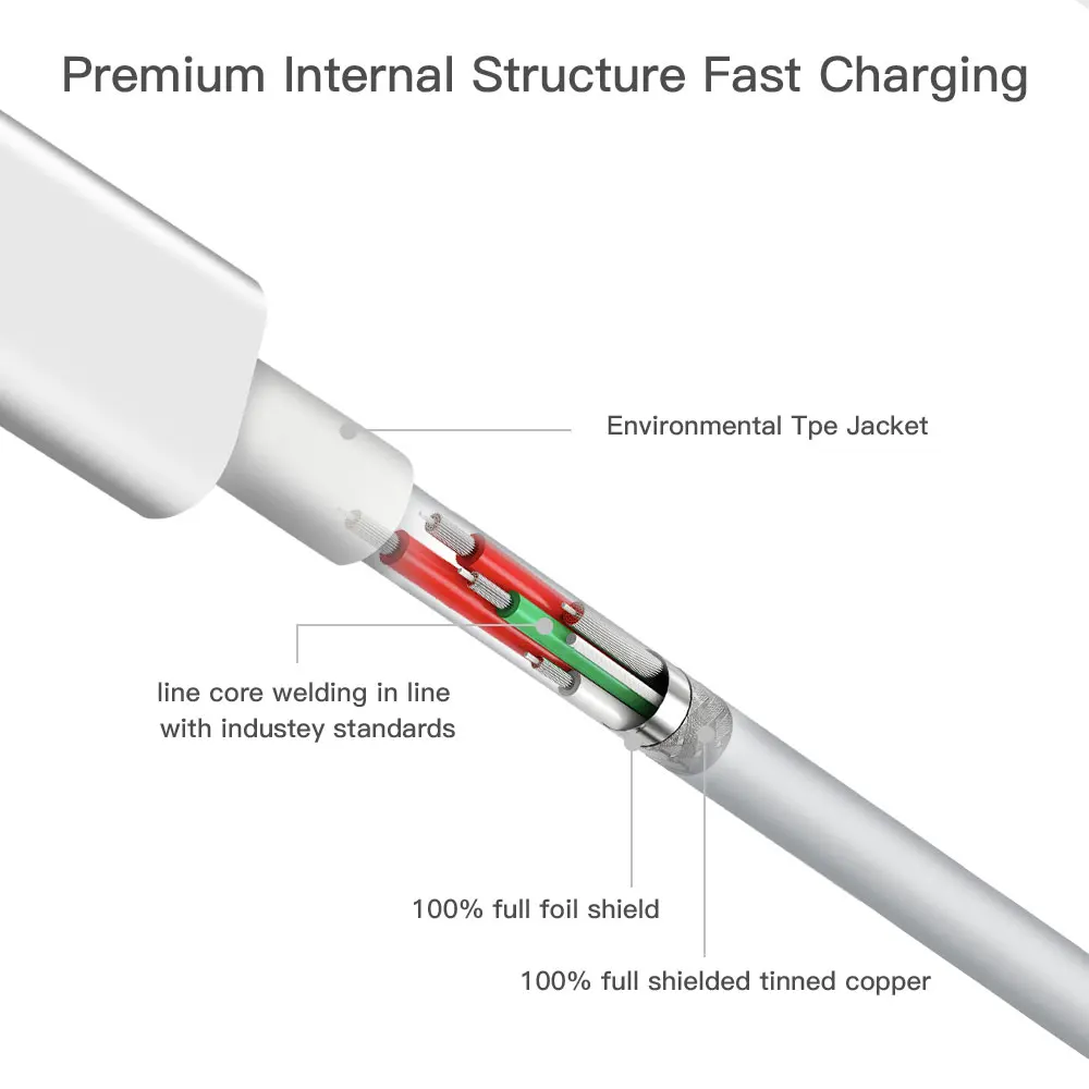 5A usb type-C кабель для samsung S10 A40 A50 A70 A80 Xiaomi Redmi Note 8 7 8A Быстрая зарядка зарядное устройство для мобильного телефона usb type-C кабель
