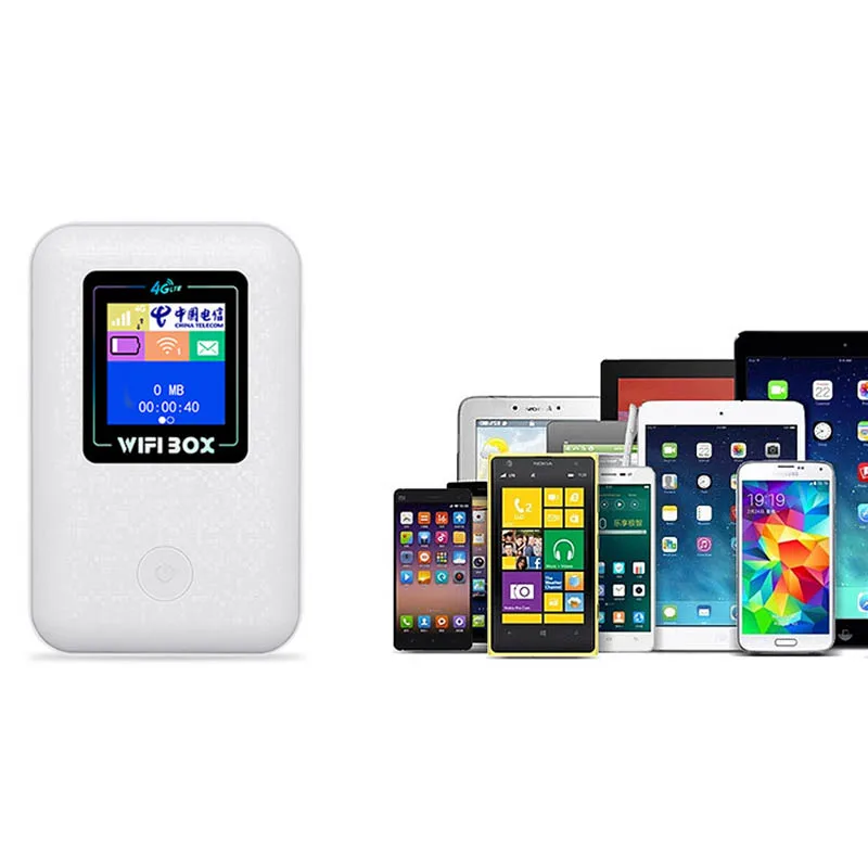 Карманный Wi-Fi роутер 4G LTE портативный автомобильный Мобильный точка доступа
