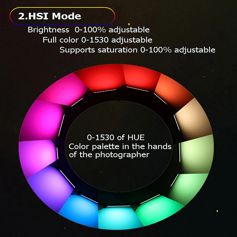 Полноцветный RGB светодиодный светильник для видео приглушаемый освещение камеры