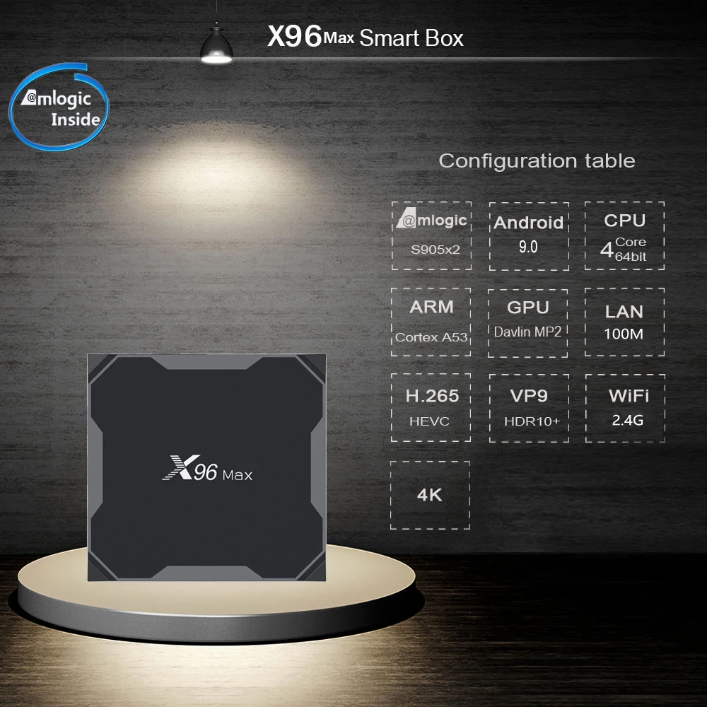 Android 9,0 X96MAX Amlogic S905X2 четырехъядерный 2,4G/5G Wifi BT 4,0 tv Box 4K HD Netflix медиаплеер телеприставка X96 MAX DDR4 2G 4G