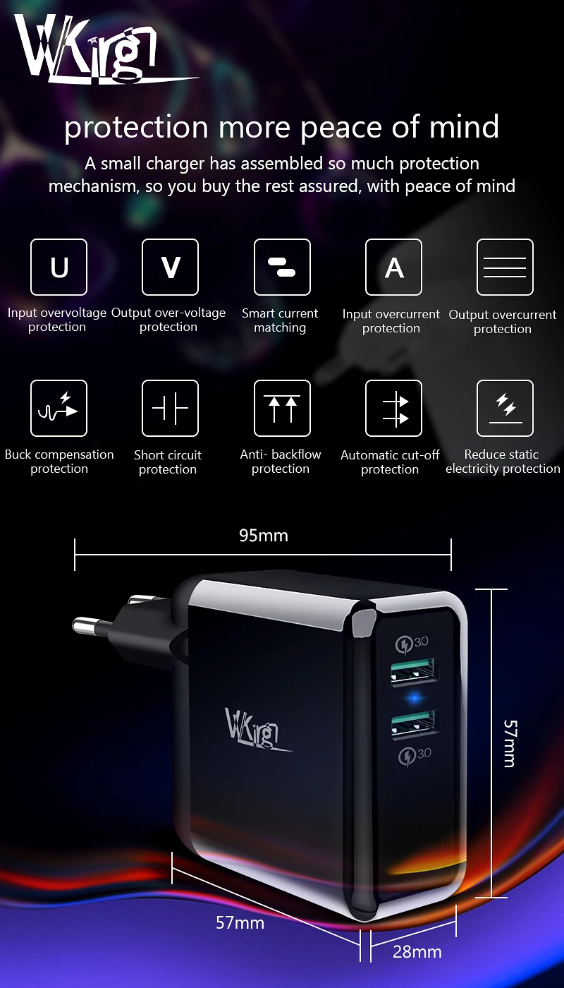 VVKing USB быстрое зарядное устройство 36 Вт двойной Quick Charge 3,0 для iPhone samsung Galaxy Xiaomi huawei LG QC3.0 зарядка EU/US зарядное устройство для телефона