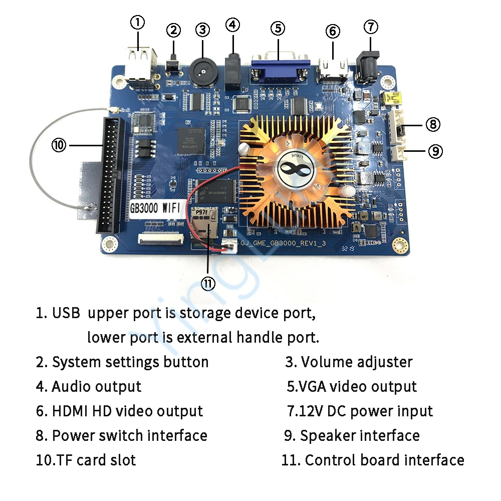 Pandora Box Wifi 3D 8000 в 1 печатная плата Нулевая задержка USB к ПК PS3 управление DIY аркадная